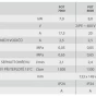Průtokový ohřívač vody tlakový POT 4000 / 4,0 kW