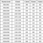 MEXEN - Apia posuvné sprchové dveře 95, transparent, chrom 845-095-000-01-00
