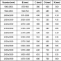 MEXEN - Apia posuvné sprchové dveře 130, transparent, černá 845-130-000-70-00