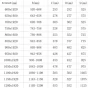 MEXEN - Lima skládací sprchové dveře 70, čiré sklo, zlatý se stěnovým profilem 856-070-000-50-00