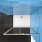 Sprchový kout FORTE 140x90 L/P varianta  včetně sprchové vaničky  