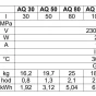 AQ 100 elektrický bojler - zásobníkový ohřívač vody, závěsný