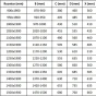 MEXEN - Apia posuvné sprchové dveře 95, transparent, zlaté 845-095-000-50-00