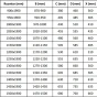 MEXEN - Apia posuvné sprchové dveře 135, transparent, černé 845-135-000-70-00