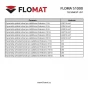 Antivibrační tlumící rohož (deska) z granulátu FLOMA UniPad S1000 - 200 x 100 x 5 cm